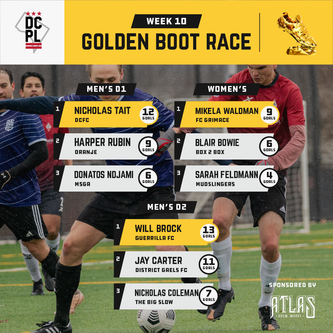GoldenRace-4